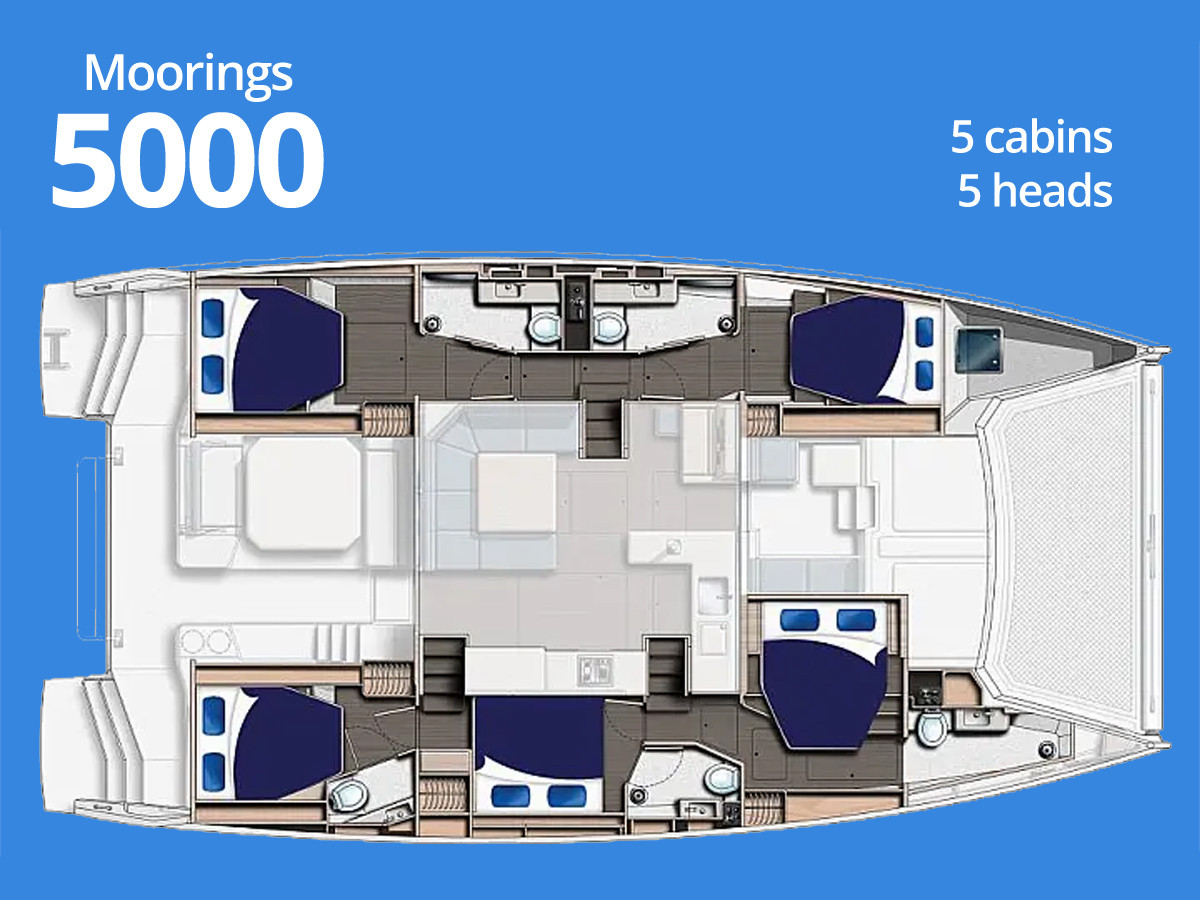 Floor Image of Moorings 5000